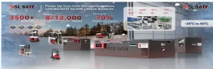 Lithium battery